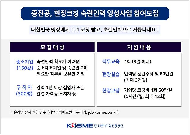 명장에게 배운다…중진공, 현장코칭 숙련인력 양성 사업 참여모집