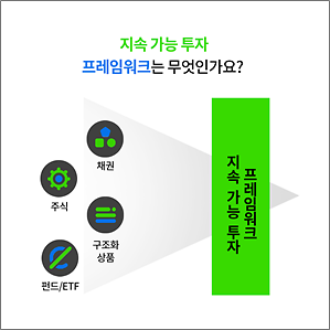 ESG 투자 감별사 SC제일은행... 지속가능투자 도와드립니다
