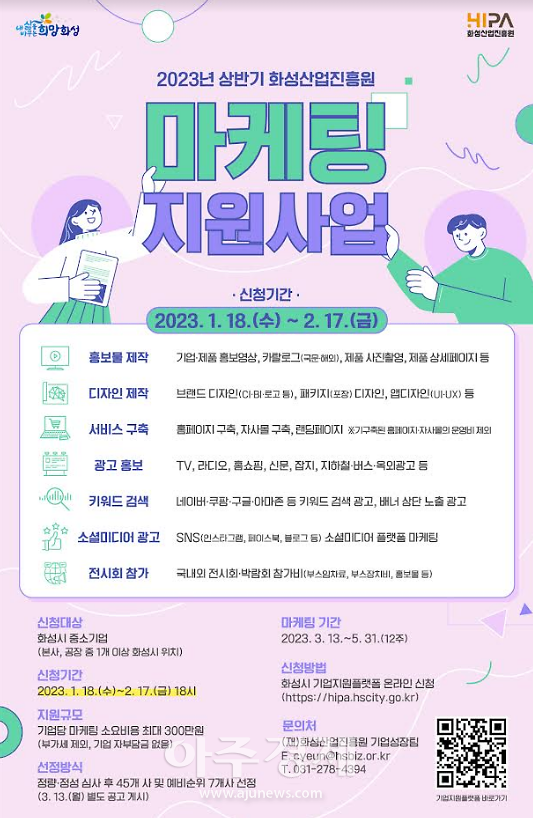화성산업진흥원, 중소기업 판로개척 위한 마케팅비 지원