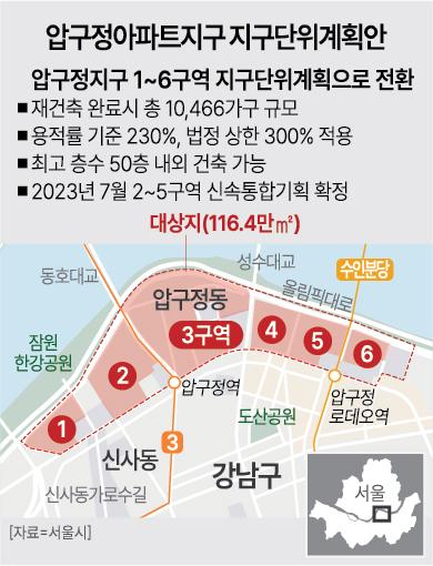 [압구정 천지개벽] 압구정 아파트지구, 47년 만에 지구단위계획으로 전환…50층 초고층 탈바꿈