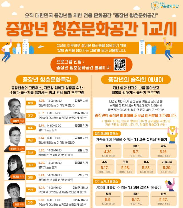 중장년 청춘문화 공간 1교시, 문화로 자존감 회복 돕는다