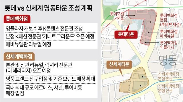 젠지 롯데 vs 럭셔리 신세계...명동 타운 맞대결