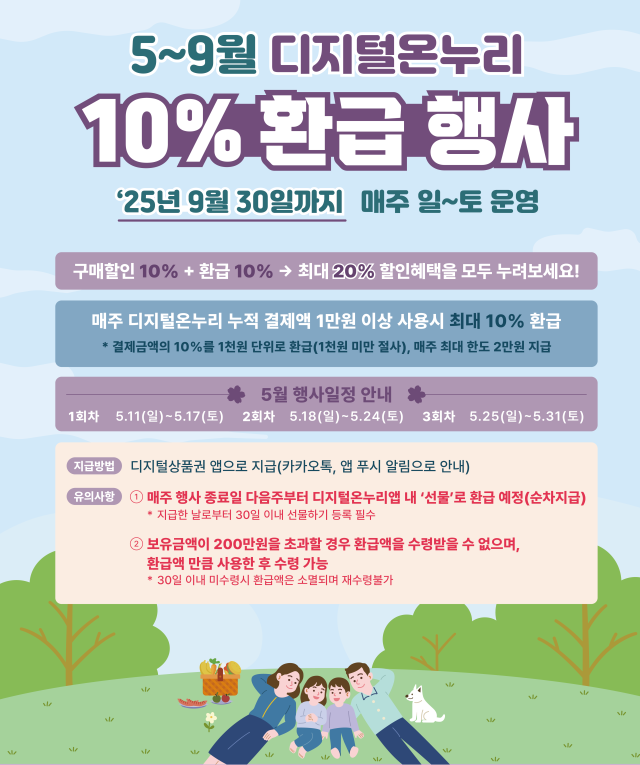 5월부터 매주 환급...중기부 디지털 온누리로 취약상권 살린다