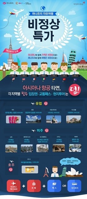 하나투어, 개별자유여행 상품 비정상 특가