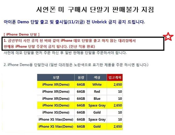 휴대폰 대리점 애플 시연폰 강매, 통신사도 무책임 