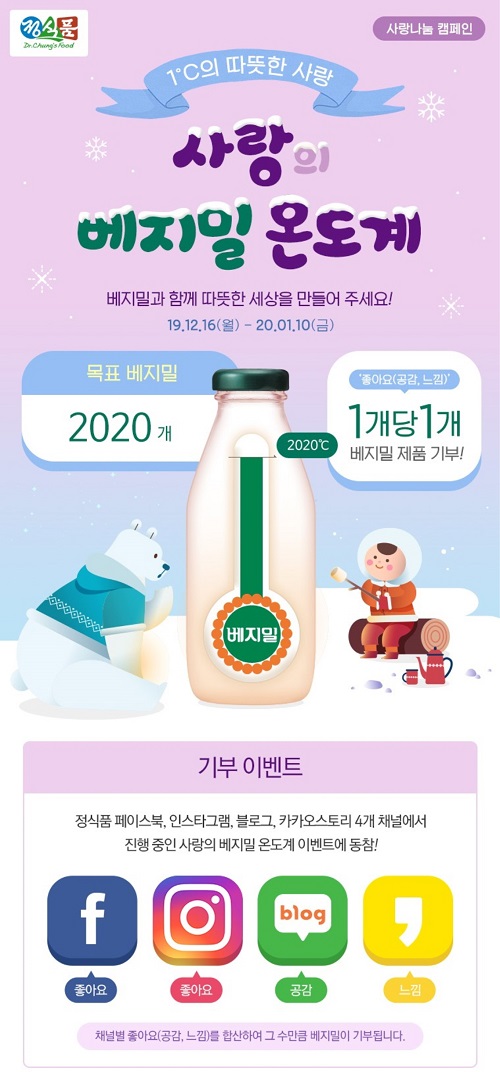 정식품, 소외이웃 위한 사랑의 온도계 캠페인 실시