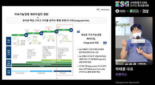 하태훈 위벤처스 대표 ESG 경영, 비즈니스와 동행적 관계