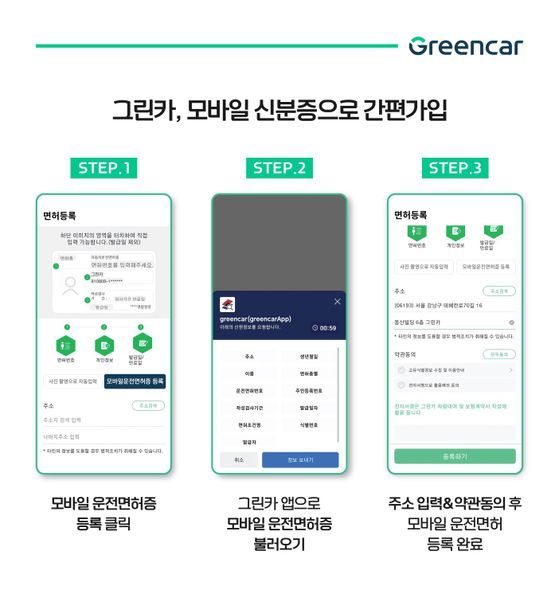 그린카, 모바일 운전면허증 시범 운영 업체 선정