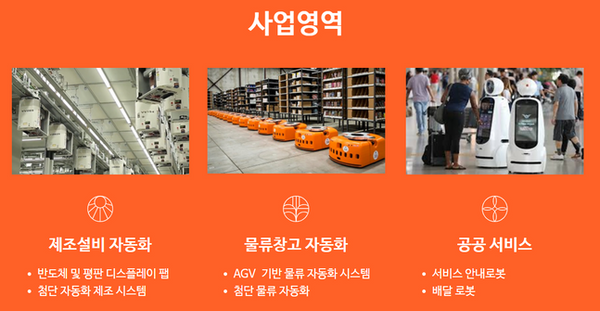 네이버, AI 제조 자동화 스타트업 다임 리서치에 20억원 투자