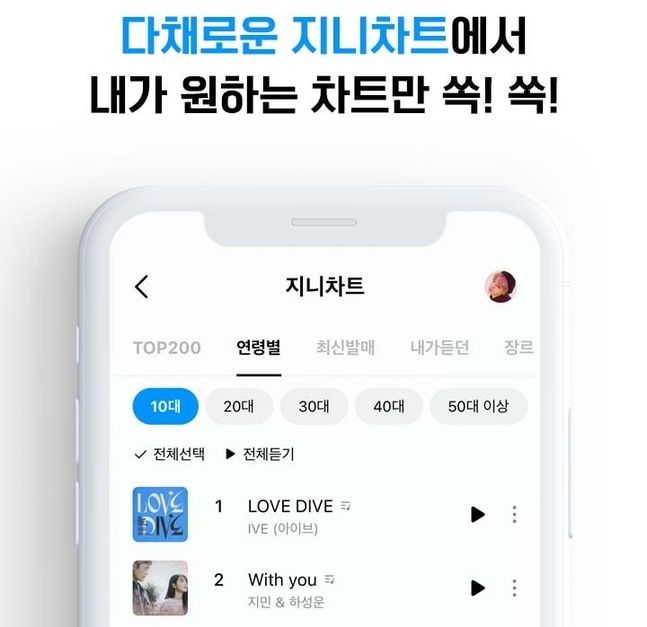 지니뮤직, 차트 순서 설정 도입… 개인화 서비스 강화