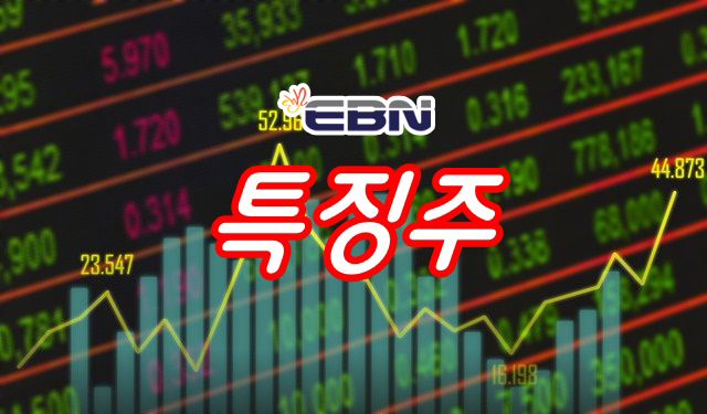 [특징주] 알테오젠, 투경 해제 직후 ‘급등’