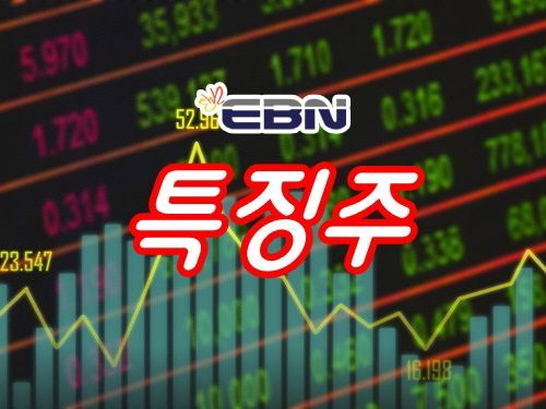 [특징주] 두산그룹 지배구조 개편 이목…두산에너빌리티 4%대 강세