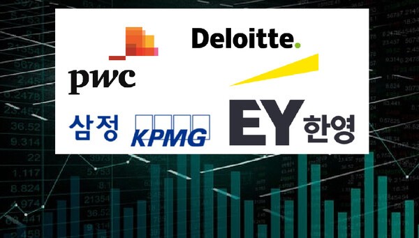 [보험썰] 무책임한 회계법인, 낙관·비관적 보험해지율 가정 모두 인정