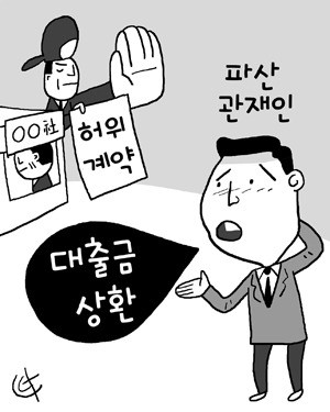 허위대출 파산관재인에 대항여부 논란