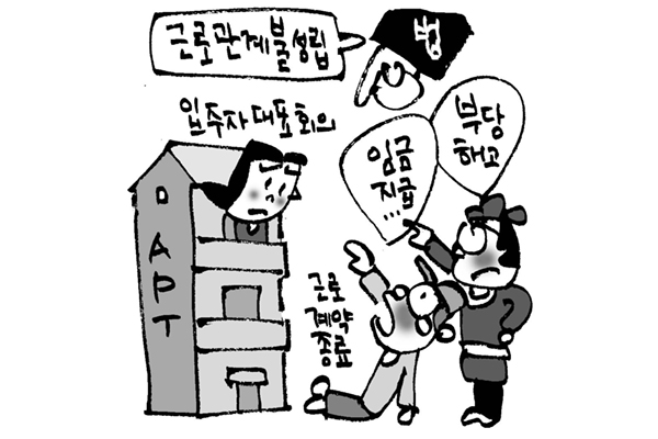 [판결](단독) 입주자대표회의가 관리업체에 아파트 관리 위탁 후 대표회의 명의로 임금 지급했어도 “근로관계 성립 안돼”