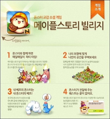 메이플스토리 빌리지 출시, 소셜게임 ‘이벤트도 쏟아져’