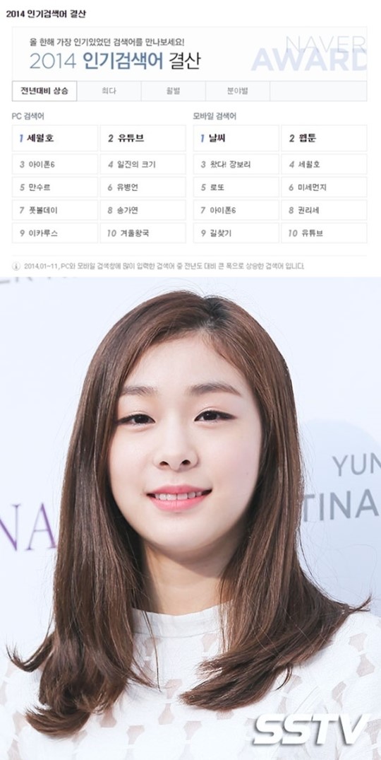 2014 인기검색어 결산, 1위 세월호…최다 검색 김연아, 아이폰6·만수르 몇 위?