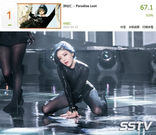 [글로벌Kpop 랭킹] SM 레드벨벳 중국차트 점령...슈퍼주니어, 가인, 걸스데이 민아, FT아일랜드 톱5 한류스타