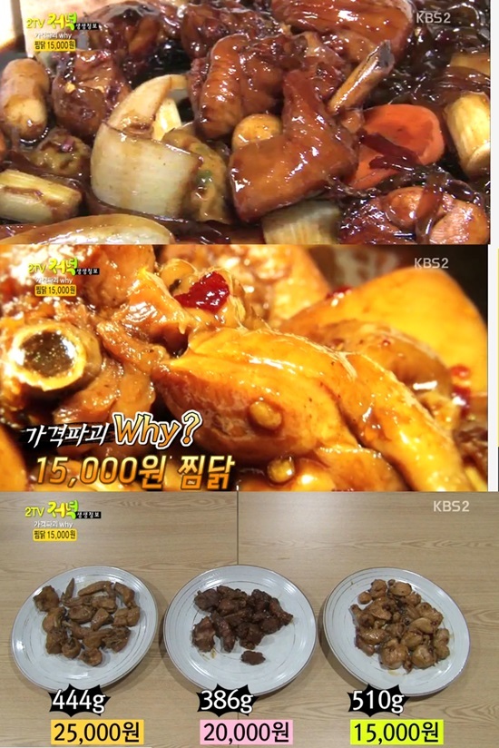 생생정보 15000원 홍대찜닭 맛집, 푸짐한 양에 감칠맛이 대박