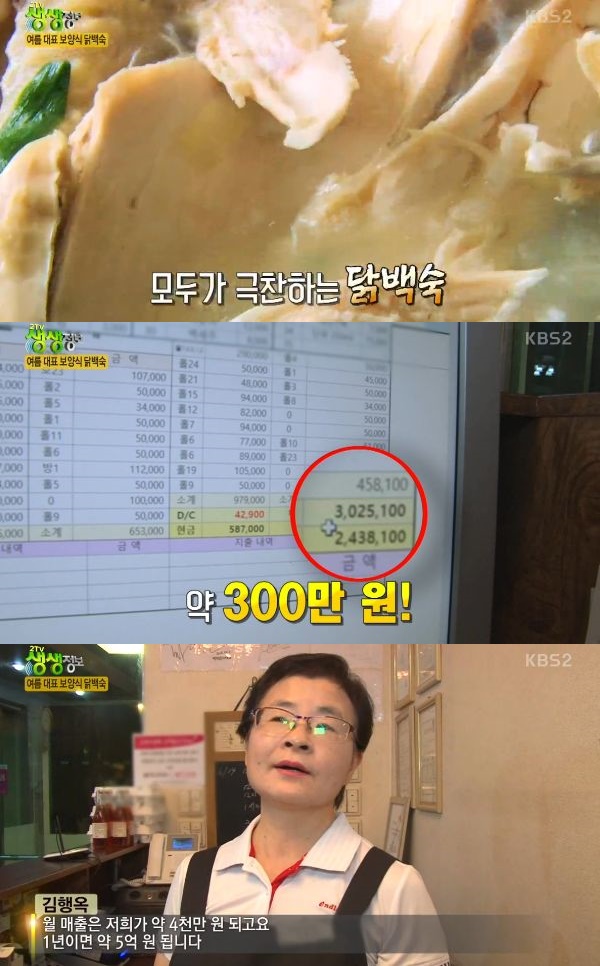 연매출 5억 대박 백숙집, 가마솥+닭발 사용 (2TV 생생정보)