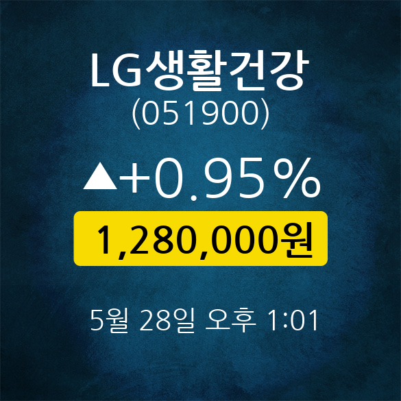 [스타★주식인사이드] LG생활건강, 주가 1,280,000원(5월 28일 13시 1분 기준)