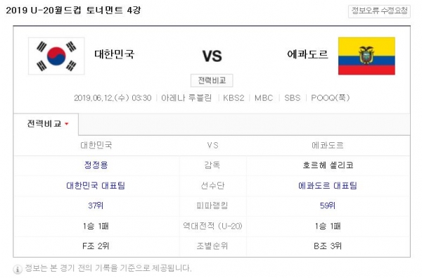 'U-20 월드컵' 대한민국VS에콰도르, 경기 시간과 피파 랭킹은? "한국 37위-에콰도르 59위"