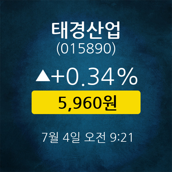 [★주식인사이드] 태경산업, 주가 5,960원(7월 4일 9시 21분 기준)
