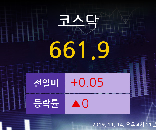 [주식인사이드] 코스닥 주가정보 - 아이센스, 테스나, 성우하이텍 외 (11월 14일 오후 4시 11분 기준)