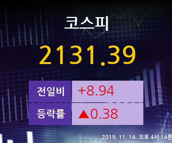 [주식인사이드] 코스피 주가정보 - 이마트, 호텔신라, 한국항공우주 외 (11월 14일 오후 4시 14분 기준)