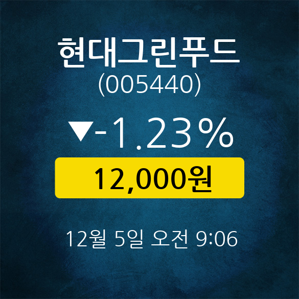 [★주식인사이드] 현대그린푸드, 주가 12,000원(12월 5일 9시 6분 기준)