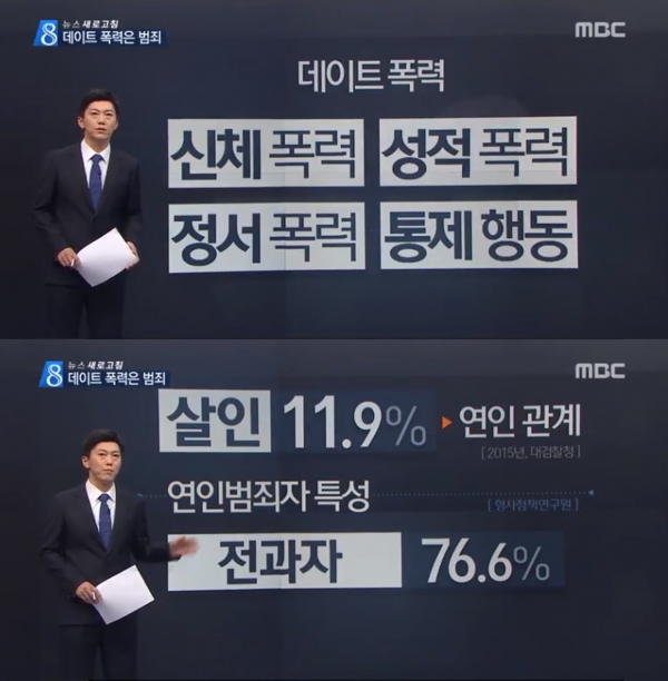 부산 데이트 폭력 피해자, 처벌 원하지 않아도 가해자 처벌되는 이유는?