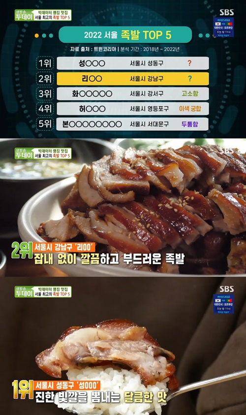서울 강남구 최고의 족발 TOP5, 빅데이터 랭킹 맛집