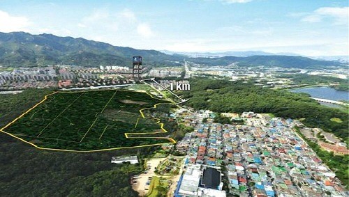 우리농산물영농, 과천 문원동 도시지역 내 토지 매각