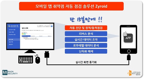 라온시큐리티, 모바일 앱 취약점 점검 솔루션 iOS 버전 출시