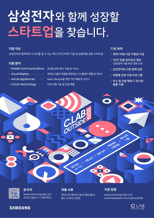 삼성전자, 2019년 C랩 아웃사이드 공모