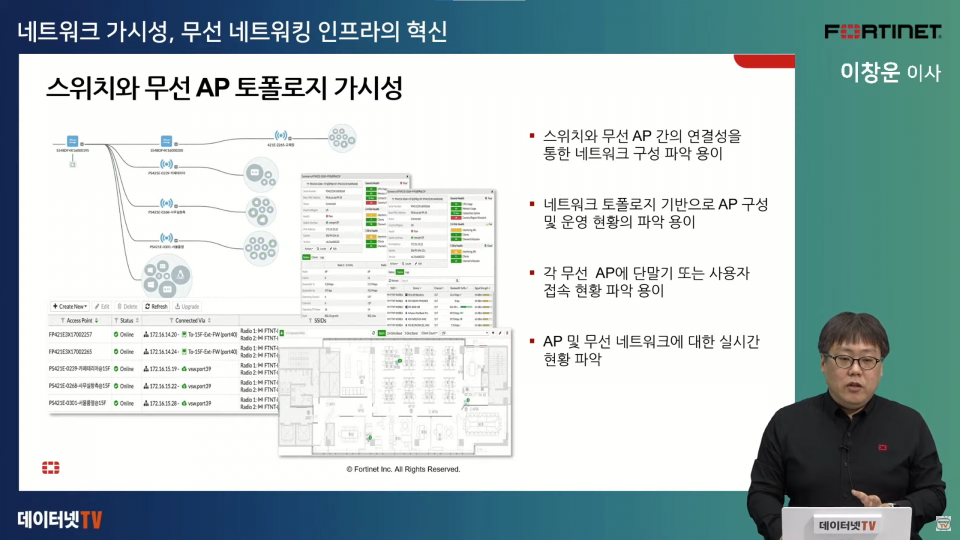 전체 네트워크 가시성 확보로 유무선 인프라 혁신 뒷받침