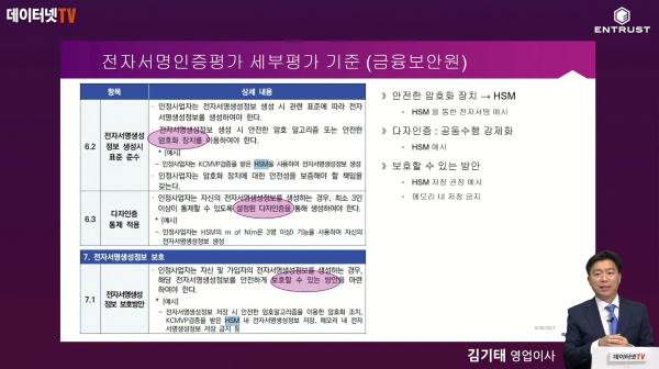 엔트러스트 인증사업자에 필수인 HSM, 보안성·확장성 입증돼야