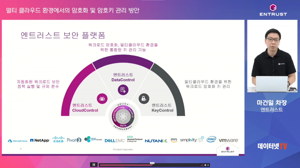 엔트러스트 클라우드 데이터 보호 시작은 암호화와 암호키 관리