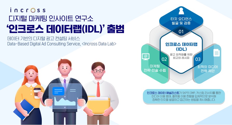 인크로스, 디지털 마케팅 인사이트 연구소 IDL 출범