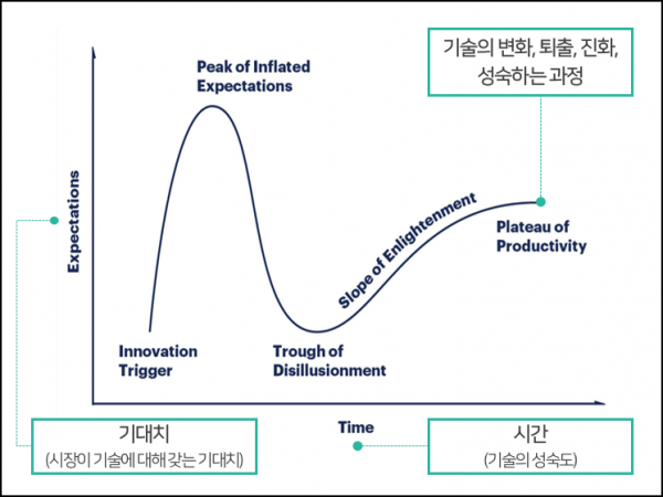 이글루코퍼레이션 증가하는 공격표면…대응기술 시급