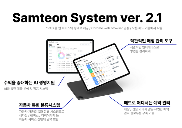 샘튼, 소상공인시장진흥공단 세차장 위한 스마트상점 기술로 선정
