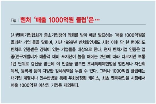 뉴 파워벤처, 그들은 누구인가