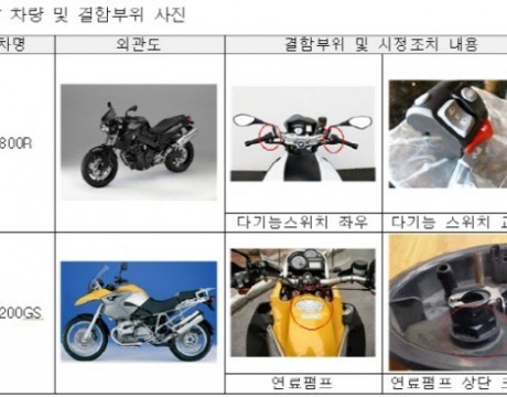 BMW 이륜차 5346대 제작 결함으로 리콜