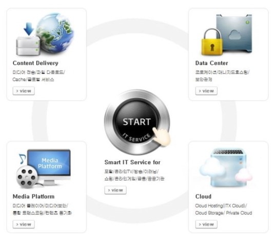 효성ITX, 보안시스템 ‘ISMS 인증’ 획득