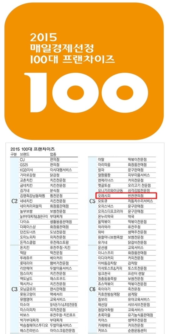 국내 1위 신개념 반찬가게 전문점 오레시피, ‘2015 매경이 선정한 100대 프랜차이즈’