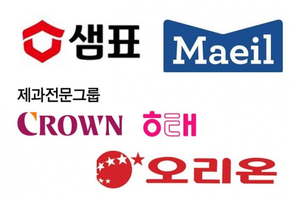 크라운해태-샘표-롯데제과까지? 식품기업 잇단 ‘지주사 전환’ 이유는