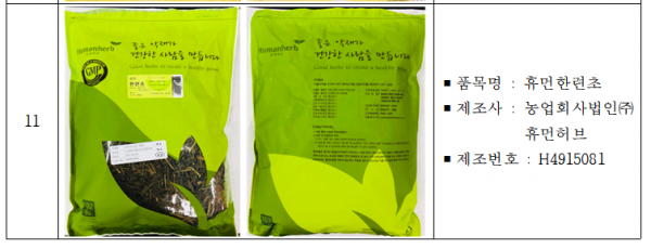 식약처, 카드뮴·납 등 기준치 넘은 한약재 회수…품목은?