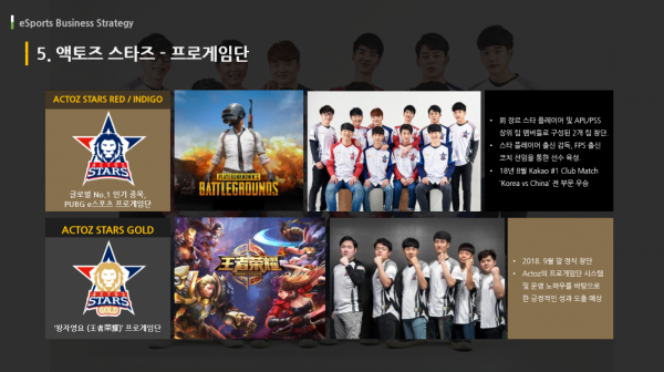 액토즈소프트 e스포츠 사업 ‘야심’ 드러냈다