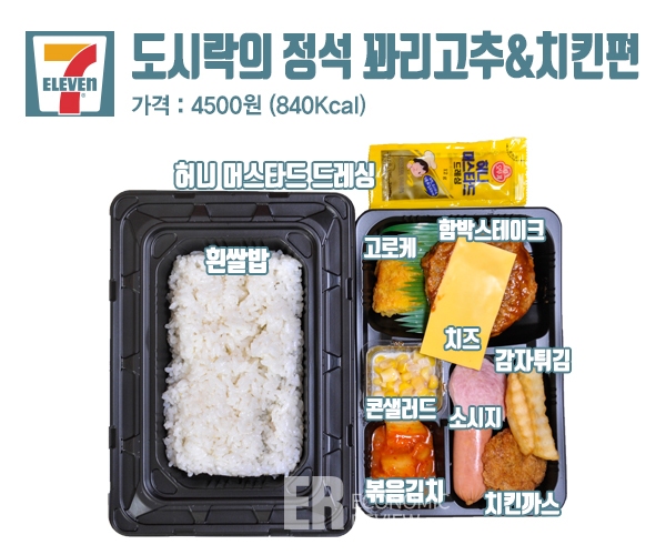 [ER포토]치느님과 도시락이 만났을때, 편의점 3사 치킨도시락 최강자는?