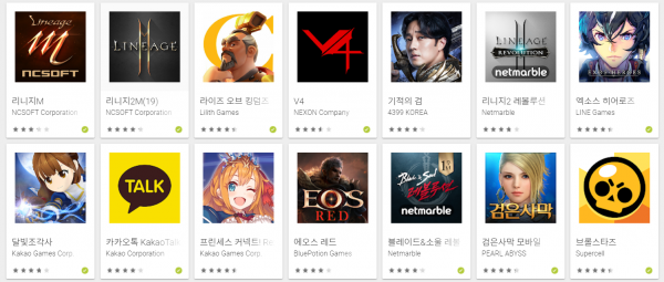 리니지M·리니지2M 나란히 구글 매출 1·2위